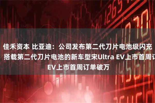 佳禾资本 比亚迪：公司发布第二代刀片电池级闪充技术后，搭载第二代刀片电池的新车型宋Ultra EV上市首周订单破万